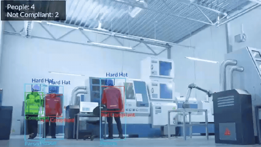 PPE Detection