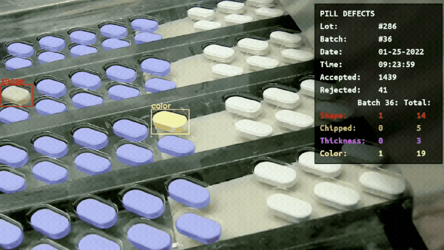 Pill Defect Detection