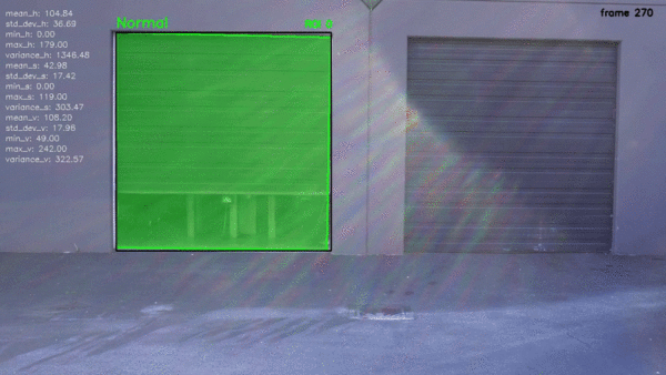 event detection in computer vision